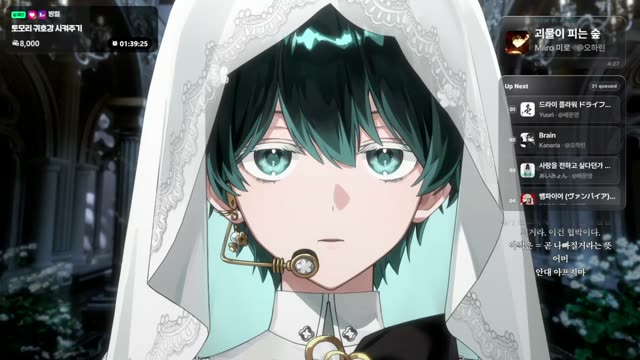 Brain - Kanaria