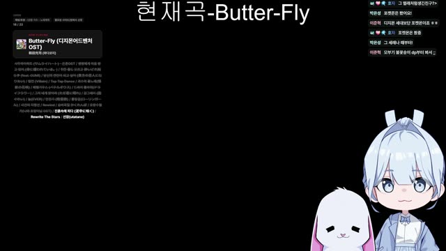 Butter-Fly - 和田光司